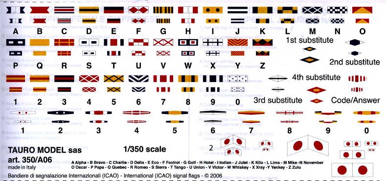 日本軍　日本海軍　軍艦旗 日本軍 日本海軍 軍艦旗 - メルカリ